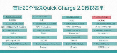 获高通QC 2.0认证的充电设备