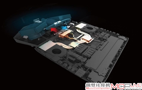 两套散热系统的连接模式